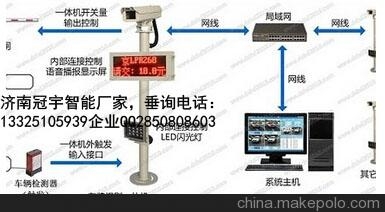 梁山济南广告道闸厂家，车牌识别系统改造